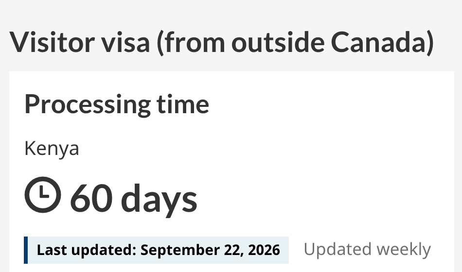 IRCC processing-time tool showing 60 days for a visitor visa from outside Canada, country Kenya, last updated September 22, 2026