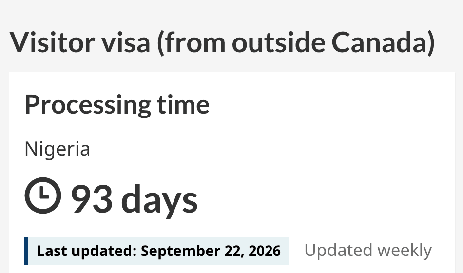 IRCC processing-time tool showing 93 days for a visitor visa from outside Canada, country Nigeria, last updated September 22, 2026